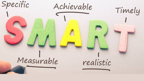 Smart Goal Setting Elements Specific Measurable Attainable